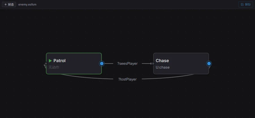状态机编辑器——Patrol 与 Chase 状态由带守卫的转移连接
