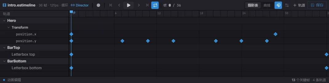 Sequencer 摊开表——一段过场时间轴的轨道与关键帧